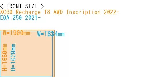 #XC60 Recharge T8 AWD Inscription 2022- + EQA 250 2021-